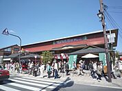 嵐電嵐山駅まで1400メートル