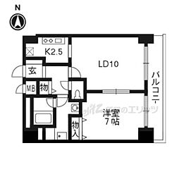 KDXレジデンス西大路 1LDKの間取図画像
