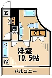 和泉多摩川駅 8.8万円