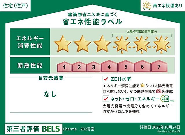省エネ性能ラベル