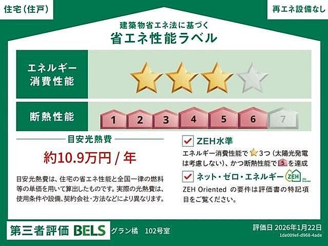 省エネ性能ラベル
