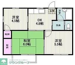 リビエラ獅子ヶ谷 3DKの間取図画像
