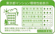 住棟ラベルの場合、住棟全体の性能を示すもので、特定の住戸の性能を示すものではありません