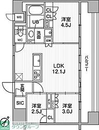 nidoSUGAMO 3LDKの間取図画像