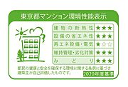 住棟ラベルの場合、住棟全体の性能を示すもので、特定の住戸の性能を示すものではありません