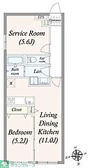 物件の間取り