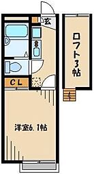 東武東上線 川越駅 徒歩17分の賃貸アパート 1階1Kの間取り