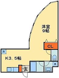 千葉駅 5.9万円