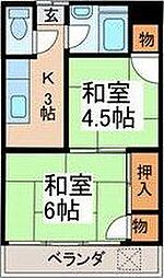 茅ケ崎駅 4.1万円
