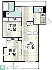 物件の間取り