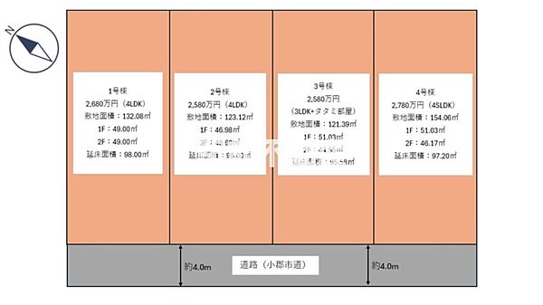 その他を拡大表示