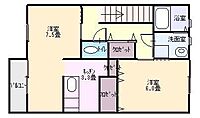 福岡県久留米市大善寺町宮本510-7：物件画像／株式会社ハウスメイトショップ　久留米店