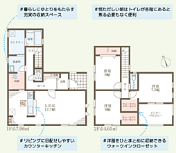 リビング/ダイニングの画像