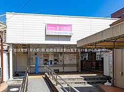 周辺施設の画像