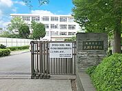 中学校 2900m 我孫子市立我孫子中学校