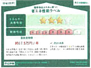 住棟ラベルの場合、住棟全体の性能を示すもので、特定の住戸の性能を示すものではありません