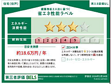 省エネ性能ラベル