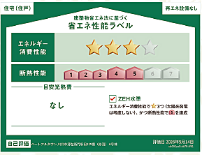 省エネ性能ラベル