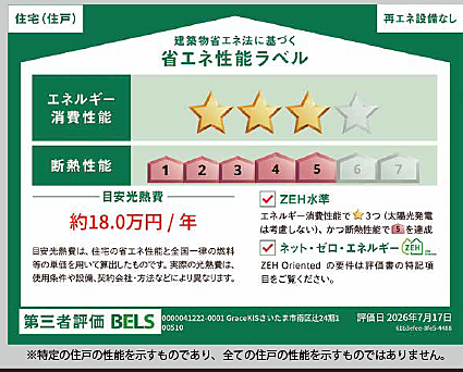 省エネ性能ラベル