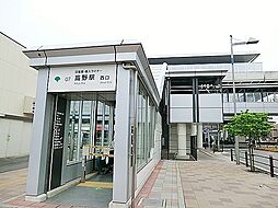 周辺施設の画像