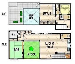 インペリアルビル 5階2LDKの間取り