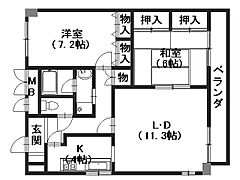 物件の間取り