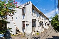 広島県安芸郡海田町大正町：物件画像／オールハウス株式会社　大町店