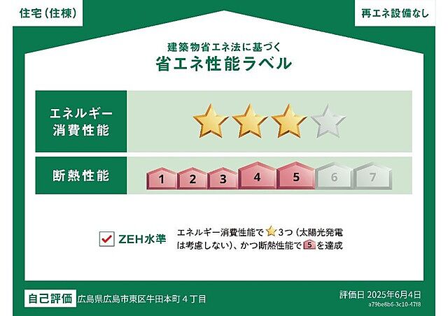 省エネ性能ラベル