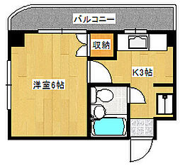 広島電鉄１系統 広大附属学校前駅 徒歩6分
