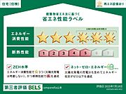 住棟ラベルの場合、住棟全体の性能を示すもので、特定の住戸の性能を示すものではありません