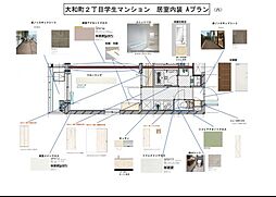 （仮称）岡山大和町2丁目学生マンション 5階1Kのリビング/ダイニング