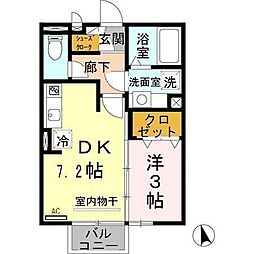 ハイツ エンカウンター 2階/201