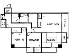 物件の間取り