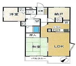 京王線 高幡不動駅 徒歩8分