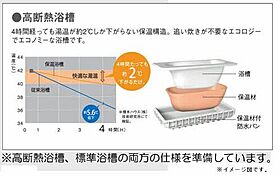 グラン　クレール  ｜ 岡山県倉敷市福田町浦田（賃貸マンション1LDK・2階・41.97㎡） その8