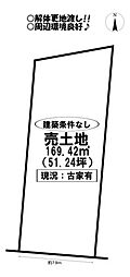 神ノ輪町　売土地
