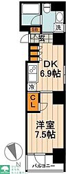 神田駅 15.3万円