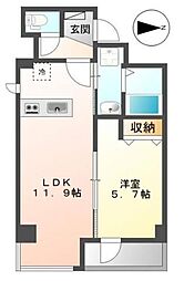 武蔵小杉駅 14.2万円