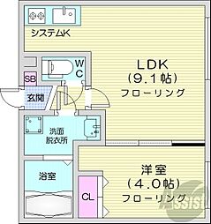 札幌市営東西線 南郷１３丁目駅 徒歩7分