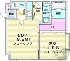 北海道札幌市中央区南八条西10丁目（賃貸アパート1LDK・2階・30.76㎡） その2