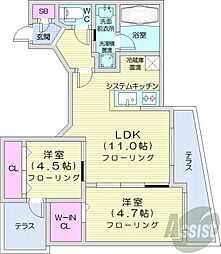 中島公園駅 9.2万円