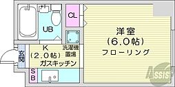 🉐敷金礼金0円！🉐藤井ビル北14条