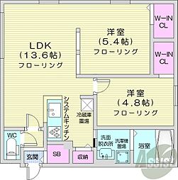 美園駅 8.5万円