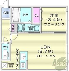 物件の間取り