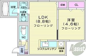 北海道札幌市中央区大通西17丁目（賃貸マンション1LDK・2階・31.88㎡） その2