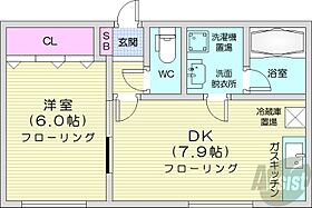 北海道札幌市中央区大通東5丁目（賃貸マンション1DK・4階・31.92㎡） その2