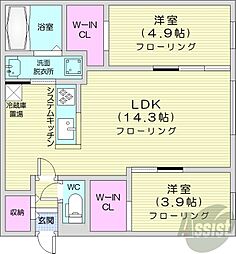 札幌市営東西線 発寒南駅 徒歩8分