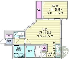 北海道札幌市西区二十四軒四条7丁目（賃貸マンション1LDK・2階・31.86㎡） その2