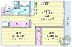 物件の間取り