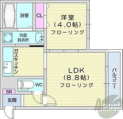 間取図画像 1LDK